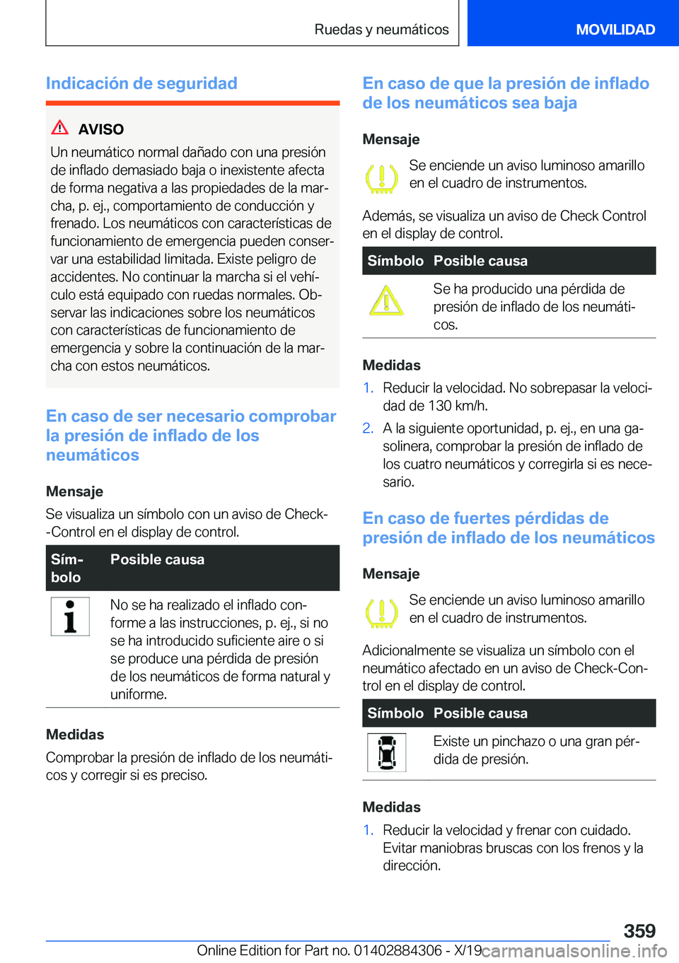 BMW 8 SERIES GRAN COUPE 2020  Manuales de Empleo (in Spanish) �I�n�d�i�c�a�c�i�