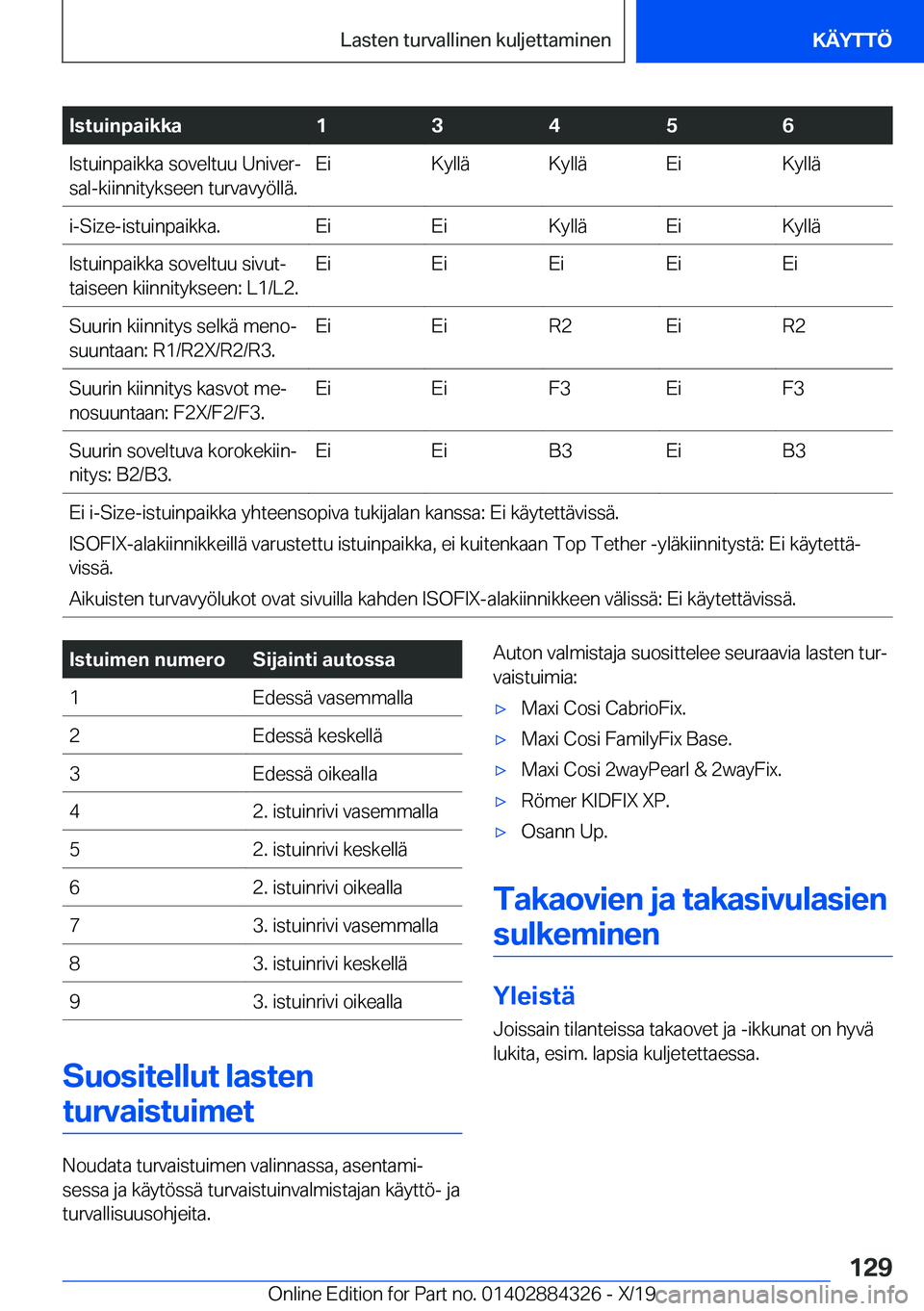 BMW 8 SERIES GRAN COUPE 2020  Omistajan Käsikirja (in Finnish) �I�s�t�u�i�n�p�a�i�k�k�a�1�3�4�5�6�I�s�t�u�i�n�p�a�i�k�k�a��s�o�v�e�l�t�u�u��U�n�i�v�e�rj
�s�a�l�-�k�i�i�n�n�i�t�y�k�s�e�e�n��t�u�r�v�a�v�y�