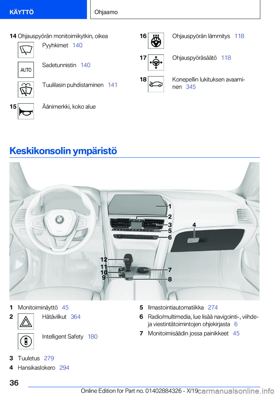 BMW 8 SERIES GRAN COUPE 2020  Omistajan Käsikirja (in Finnish) �1�4�O�h�j�a�u�s�p�y�