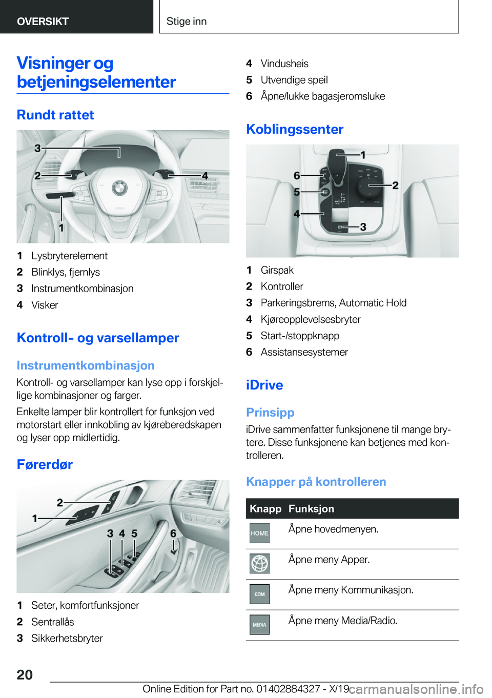 BMW 8 SERIES GRAN COUPE 2020  InstruksjonsbØker (in Norwegian) �V�i�s�n�i�n�g�e�r��o�g
�b�e�t�j�e�n�i�n�g�s�e�l�e�m�e�n�t�e�r
�R�u�n�d�t��r�a�t�t�e�t
�1�L�y�s�b�r�y�t�e�r�e�l�e�m�e�n�t�2�B�l�i�n�k�l�y�s�,��f�j�e�r�n�l�y�s�3�I�n�s�t�r�u�m�e�n�t�k�o�m�b�i�n�a�s�