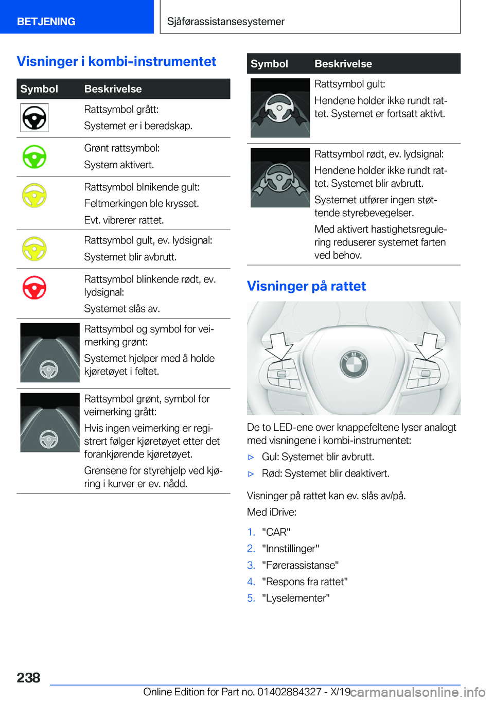 BMW 8 SERIES GRAN COUPE 2020  InstruksjonsbØker (in Norwegian) �V�i�s�n�i�n�g�e�r��i��k�o�m�b�i�-�i�n�s�t�r�u�m�e�n�t�e�t�S�y�m�b�o�l�B�e�s�k�r�i�v�e�l�s�e�R�a�t�t�s�y�m�b�o�l��g�r�å�t�t�:
�S�y�s�t�e�m�e�t��e�r��i��b�e�r�e�d�s�k�a�p�.�G�r�