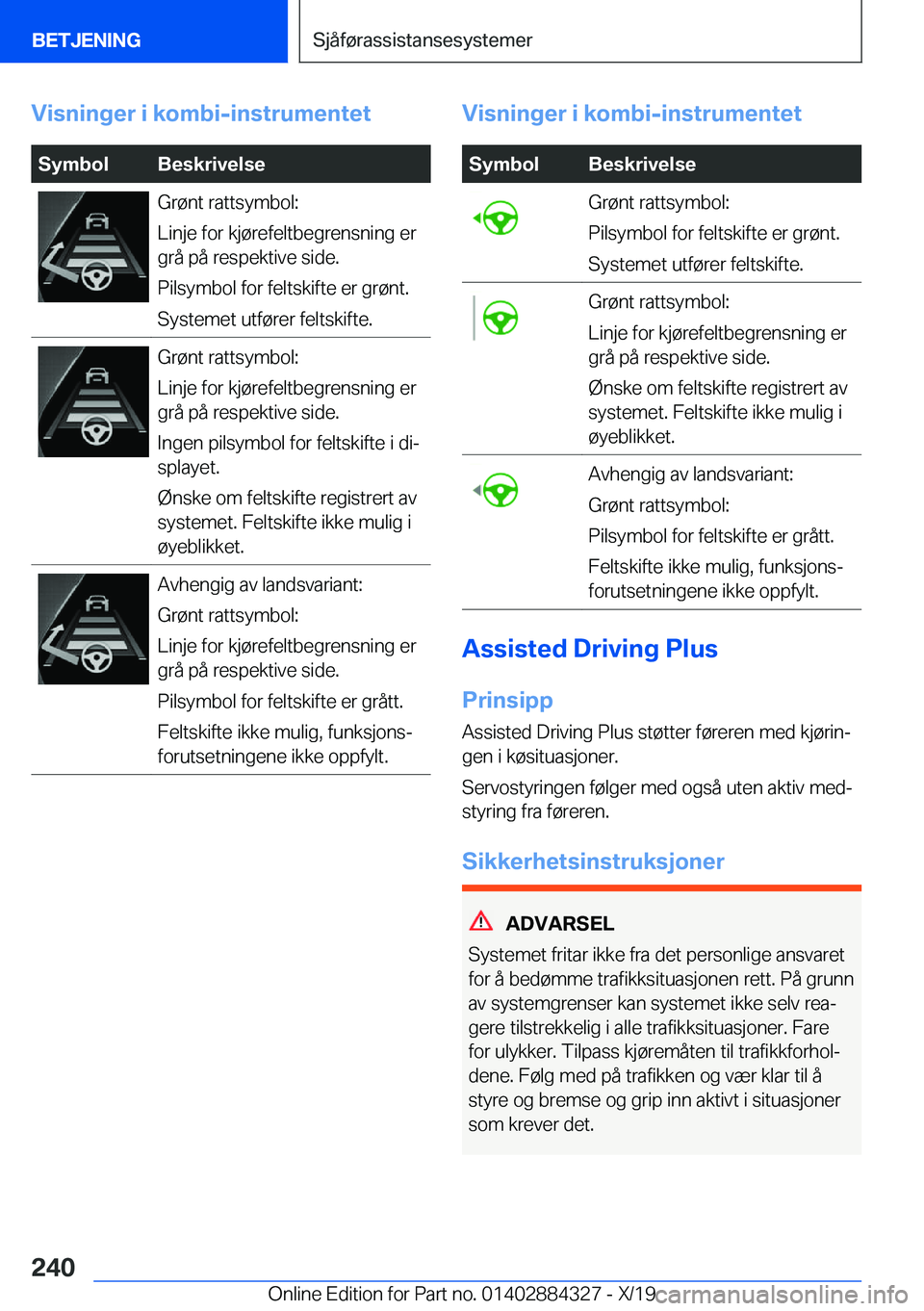 BMW 8 SERIES GRAN COUPE 2020  InstruksjonsbØker (in Norwegian) �V�i�s�n�i�n�g�e�r��i��k�o�m�b�i�-�i�n�s�t�r�u�m�e�n�t�e�t�S�y�m�b�o�l�B�e�s�k�r�i�v�e�l�s�e�G�r�
