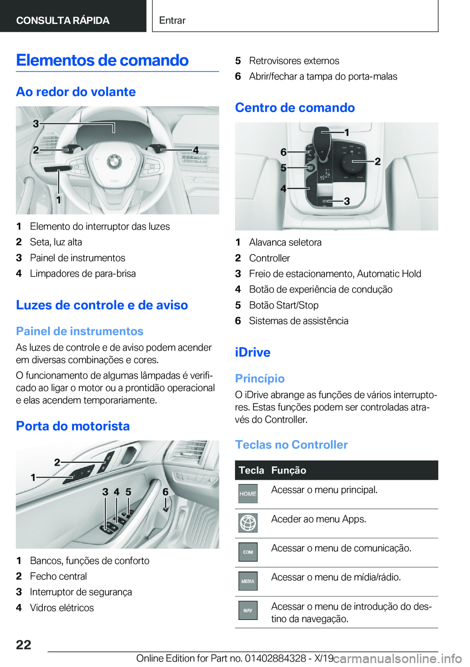 BMW 8 SERIES GRAN COUPE 2020  Manual do condutor (in Portuguese) �E�l�e�m�e�n�t�o�s��d�e��c�o�m�a�n�d�o
�A�o��r�e�d�o�r��d�o��v�o�l�a�n�t�e
�1�E�l�e�m�e�n�t�o��d�o��i�n�t�e�r�r�u�p�t�o�r��d�a�s��l�u�z�e�s�2�S�e�t�a�,��l�u�z��a�l�t�a�3�P�a�i�n�e�l��d�e�