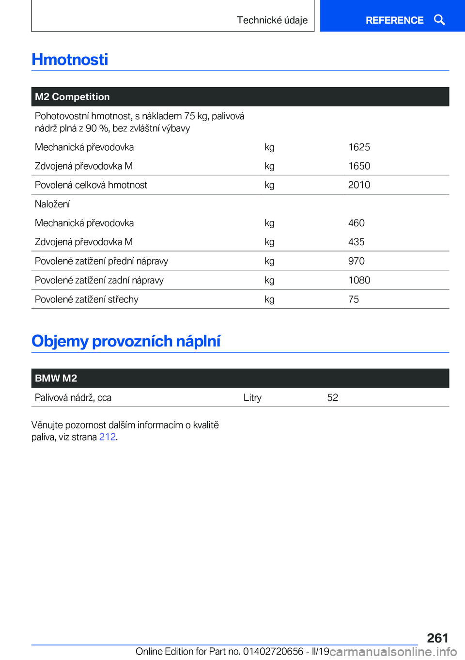 BMW M2 2020  Návod na použití (in Czech) �H�m�o�t�n�o�s�t�i
�
�M�2��C�o�m�p�e�t�i�t�i�o�n�P�o�h�o�t�o�v�o�s�t�n�