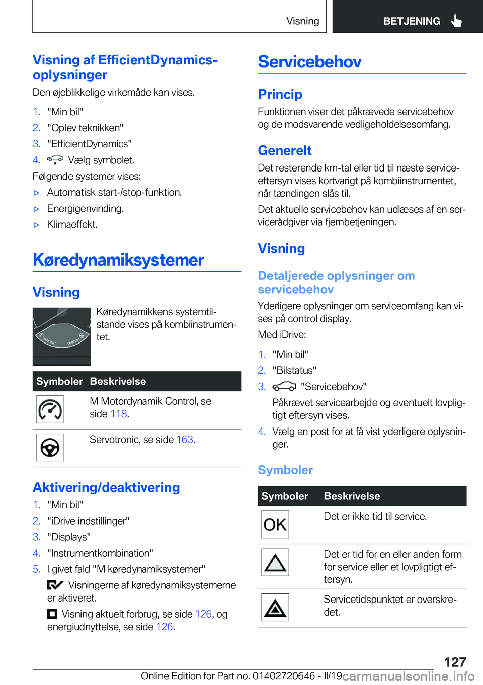 BMW M2 2020  InstruktionsbØger (in Danish) �V�i�s�n�i�n�g��a�f��E�f�f�i�c�i�e�n�t�D�y�n�a�m�i�c�s�-
�o�p�l�y�s�n�i�n�g�e�r
�D�e�n��