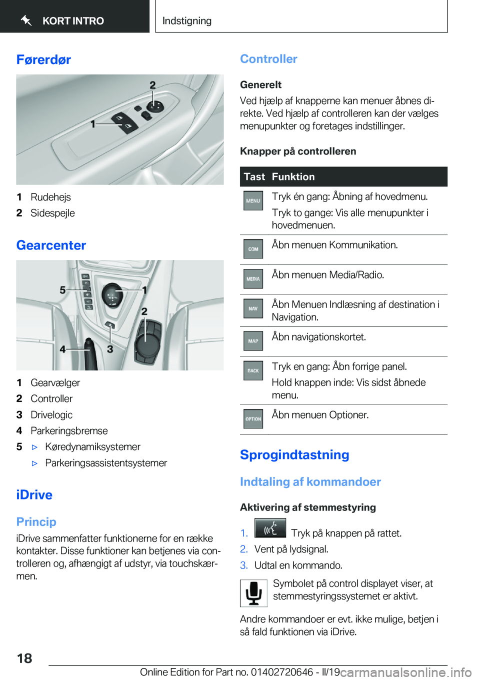 BMW M2 2020  InstruktionsbØger (in Danish) �F�