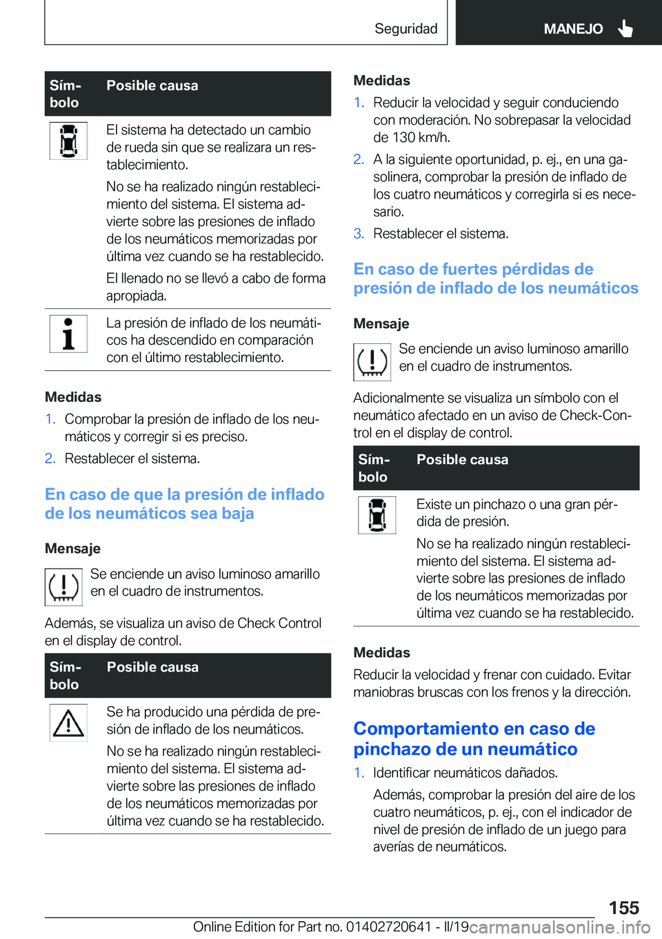 BMW M2 2020  Manuales de Empleo (in Spanish) �S�