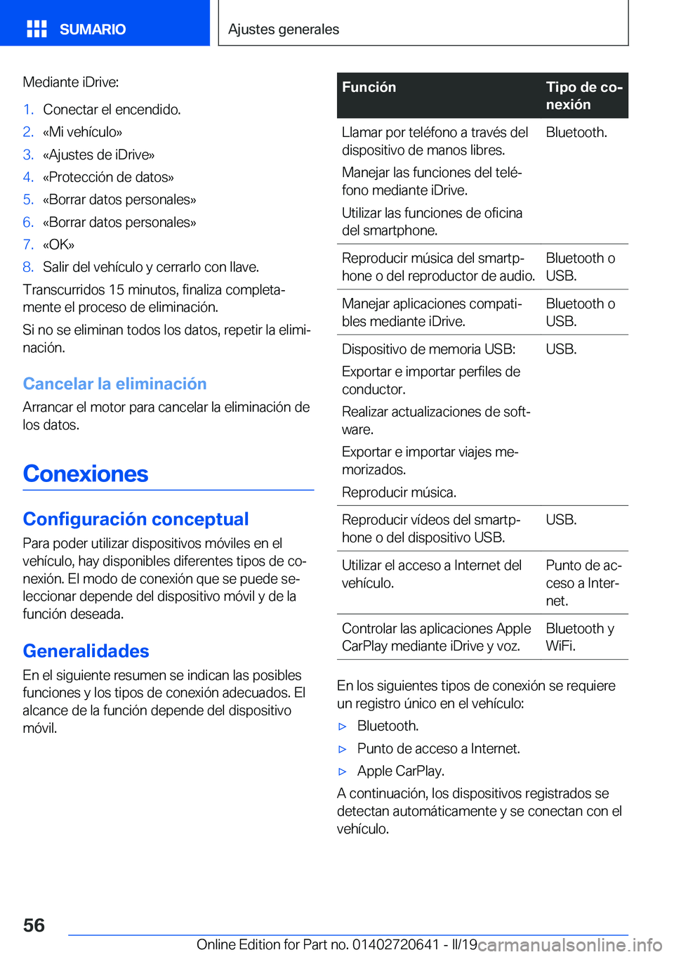 BMW M2 2020  Manuales de Empleo (in Spanish) �M�e�d�i�a�n�t�e��i�D�r�i�v�e�:�1�.�C�o�n�e�c�t�a�r��e�l��e�n�c�e�n�d�i�d�o�.�2�.�«�M�i��v�e�h�