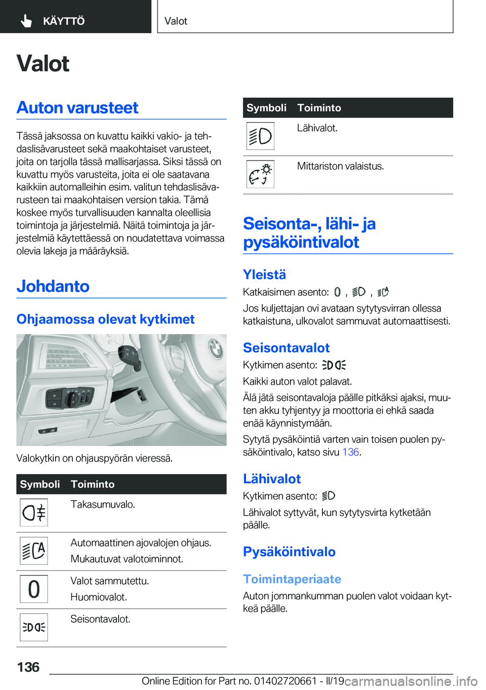 BMW M2 2020  Omistajan Käsikirja (in Finnish) �V�a�l�o�t�A�u�t�o�n��v�a�r�u�s�t�e�e�t
�T�