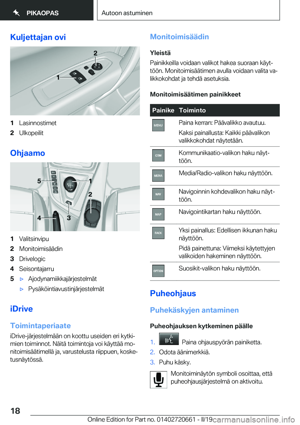 BMW M2 2020  Omistajan Käsikirja (in Finnish) �K�u�l�j�e�t�t�a�j�a�n��o�v�i�1�L�a�s�i�n�n�o�s�t�i�m�e�t�2�U�l�k�o�p�e�i�l�i�t
�O�h�j�a�a�m�o
�1�V�a�l�i�t�s�i�n�v�i�p�u�2�M�o�n�i�t�o�i�m�i�s�