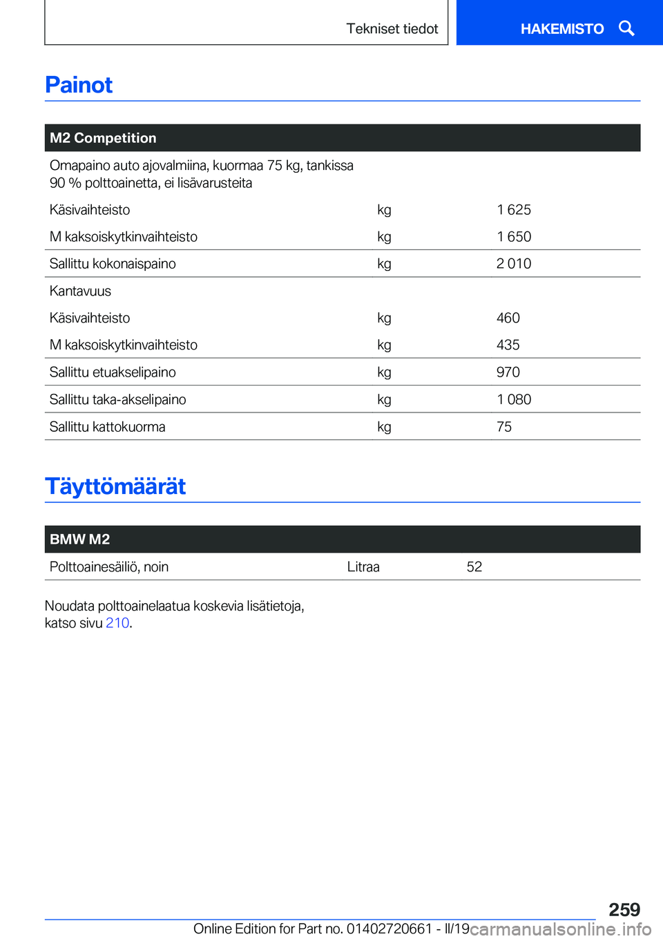 BMW M2 2020  Omistajan Käsikirja (in Finnish) �P�a�i�n�o�t
�
�M�2��C�o�m�p�e�t�i�t�i�o�n�O�m�a�p�a�i�n�o��a�u�t�o��a�j�o�v�a�l�m�i�i�n�a�,��k�u�o�r�m�a�a��7�5��k�g�,��t�a�n�k�i�s�s�a�9�0����p�o�l�t�t�o�a�i�n�e�t�t�a�,��e�i��l�i�s�