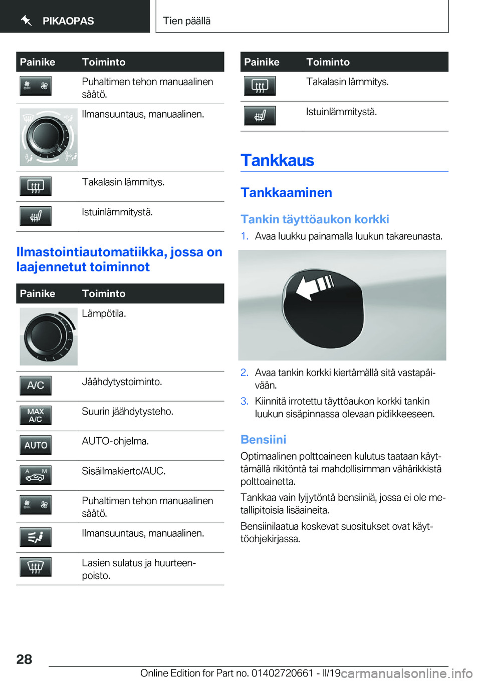 BMW M2 2020  Omistajan Käsikirja (in Finnish) �P�a�i�n�i�k�e�T�o�i�m�i�n�t�o�P�u�h�a�l�t�i�m�e�n��t�e�h�o�n��m�a�n�u�a�a�l�i�n�e�n
�s�