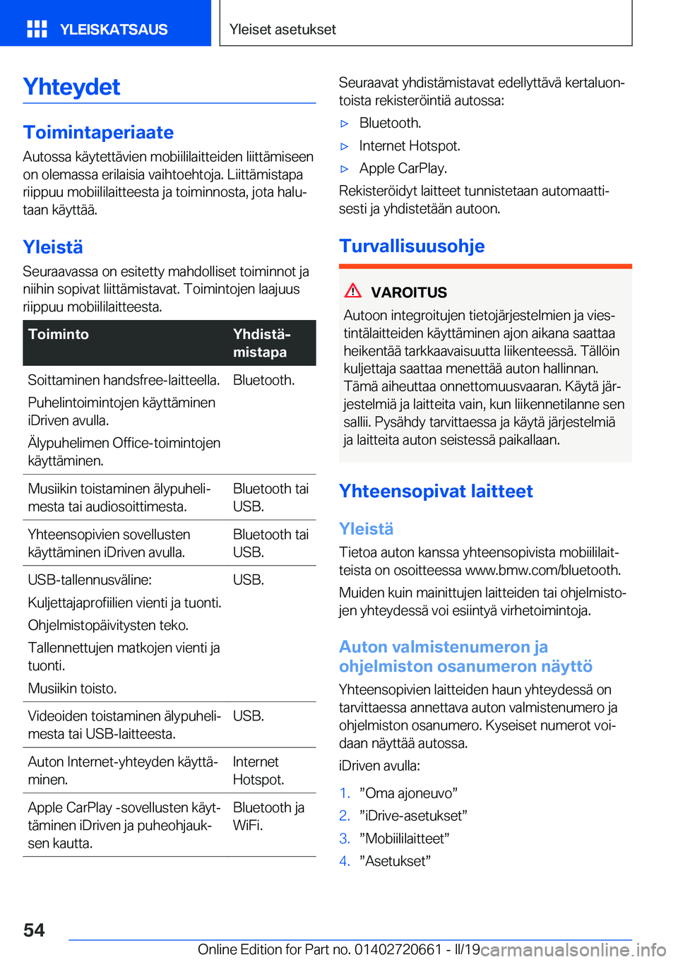 BMW M2 2020  Omistajan Käsikirja (in Finnish) �Y�h�t�e�Z�d�e�t
�T�o�i�m�i�n�t�a�p�e�r�i�a�a�t�e
�A�u�t�o�s�s�a��k�