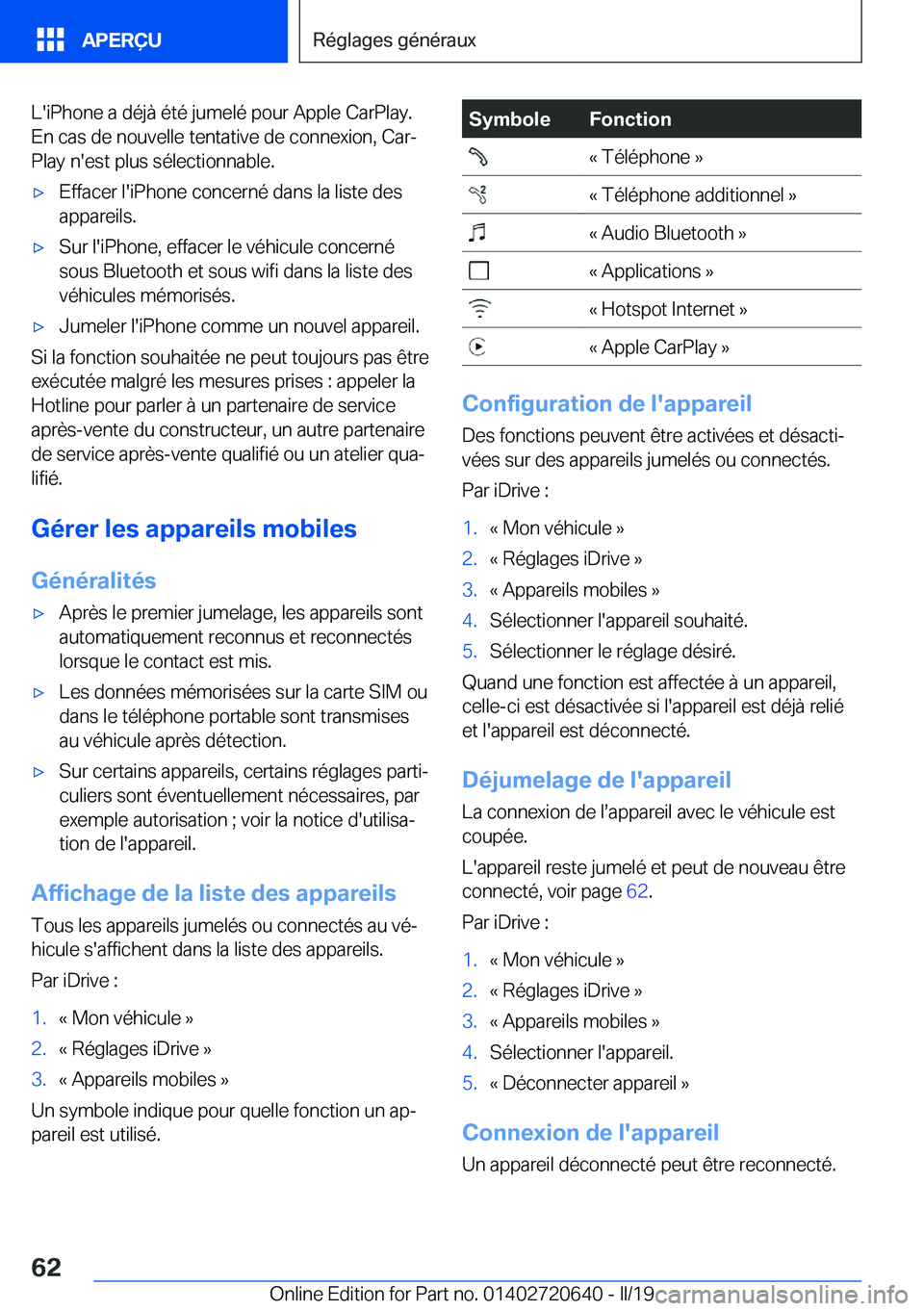 BMW M2 2020  Notices Demploi (in French) �L�'�i�P�h�o�n�e��a��d�é�j�