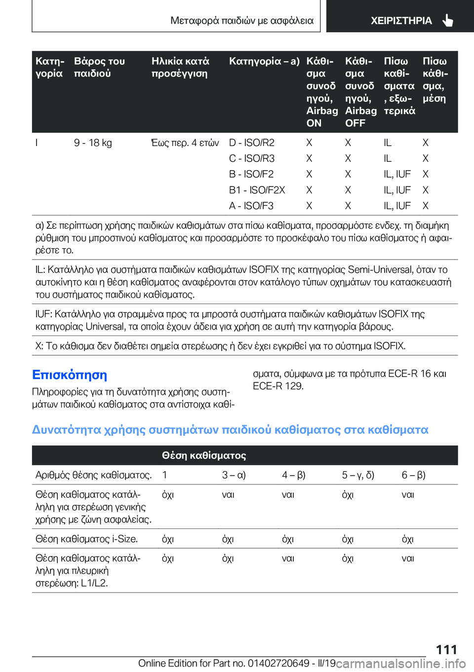 BMW M2 2020  ΟΔΗΓΌΣ ΧΡΉΣΗΣ (in Greek) >sgZj
ubdRsUndbe�gbh
cs\v\bpZ^\]Rs�]sgn
cdbfouu\fZ>sgZubdRs�m��a�)>n[\j
f_s
fh`bv
Zubp�,
�A�i�r�b�a�g
�O�N>n[\j
f_s
