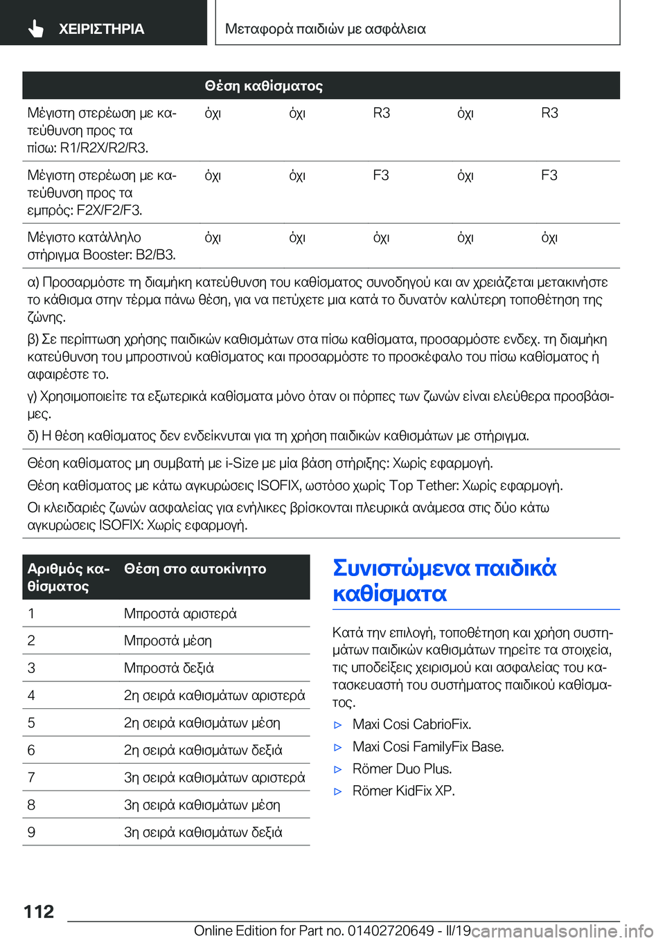 BMW M2 2020  ΟΔΗΓΌΣ ΧΡΉΣΗΣ (in Greek) <ofZ�]s[Rf_sgbe@ou\fgy�fgwdolfy�_w�]sj
gwpzh`fy�cdbe�gs
cRfl�:��R�1�/�R�2�X�/�R�2�/�R�3�.oj\oj\�R�3oj\�R�3@ou\fgy�fgwdo