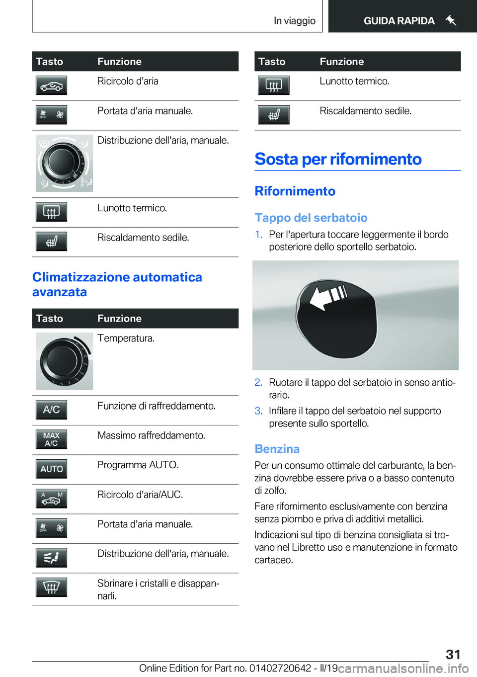 BMW M2 2020  Libretti Di Uso E manutenzione (in Italian) �T�a�s�t�o�F�u�n�z�i�o�n�e�R�i�c�i�r�c�o�l�o��d�'�a�r�i�a�P�o�r�t�a�t�a��d�'�a�r�i�a��m�a�n�u�a�l�e�.�D�i�s�t�r�i�b�u�z�i�o�n�e��d�e�l�l�'�a�r�i�a�,��m�a�n�u�a�l�e�.�L�u�n�o�t�t�o��t