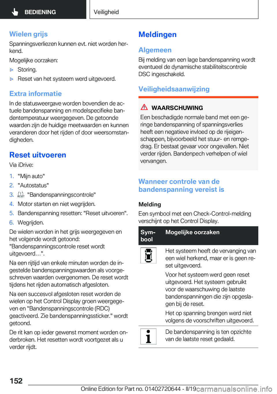 BMW M2 2020  Instructieboekjes (in Dutch) �W�i�e�l�e�n��g�r�i�j�s
�S�p�a�n�n�i�n�g�s�v�e�r�l�i�e�z�e�n��k�u�n�n�e�n��e�v�t�.��n�i�e�t��w�o�r�d�e�n��h�e�rj
�k�e�n�d�.
�M�o�g�e�l�i�j�k�e��o�o�r�z�a�k�e�n�:'x�S�t�o�r�i�n�g�.'x�R�