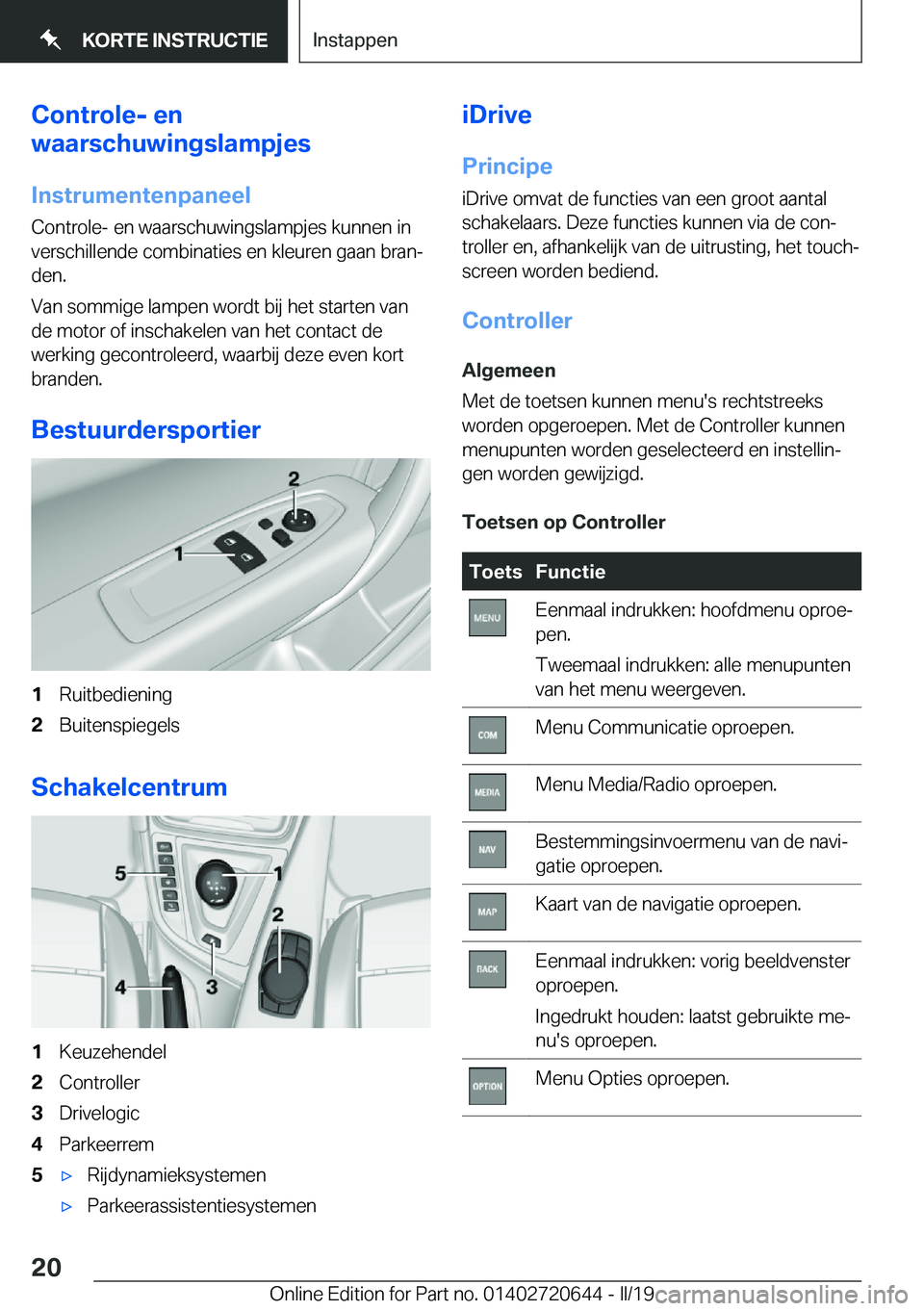 BMW M2 2020  Instructieboekjes (in Dutch) �C�o�n�t�r�o�l�e�-��e�n
�w�a�a�r�s�c�h�u�w�i�n�g�s�l�a�m�p�j�e�s
�I�n�s�t�r�u�m�e�n�t�e�n�p�a�n�e�e�l
�C�o�n�t�r�o�l�e�-��e�n��w�a�a�r�s�c�h�u�w�i�n�g�s�l�a�m�p�j�e�s��k�u�n�n�e�n��i�n
�v�e�r�s�c