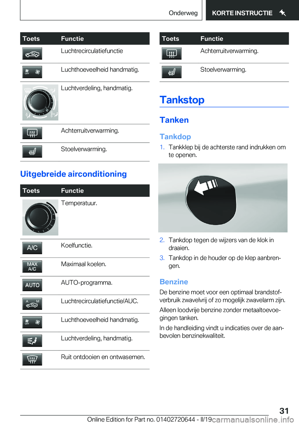 BMW M2 2020  Instructieboekjes (in Dutch) �T�o�e�t�s�F�u�n�c�t�i�e�L�u�c�h�t�r�e�c�i�r�c�u�l�a�t�i�e�f�u�n�c�t�i�e�L�u�c�h�t�h�o�e�v�e�e�l�h�e�i�d��h�a�n�d�m�a�t�i�g�.�L�u�c�h�t�v�e�r�d�e�l�i�n�g�,��h�a�n�d�m�a�t�i�g�.�A�c�h�t�e�r�r�u�i�t�v