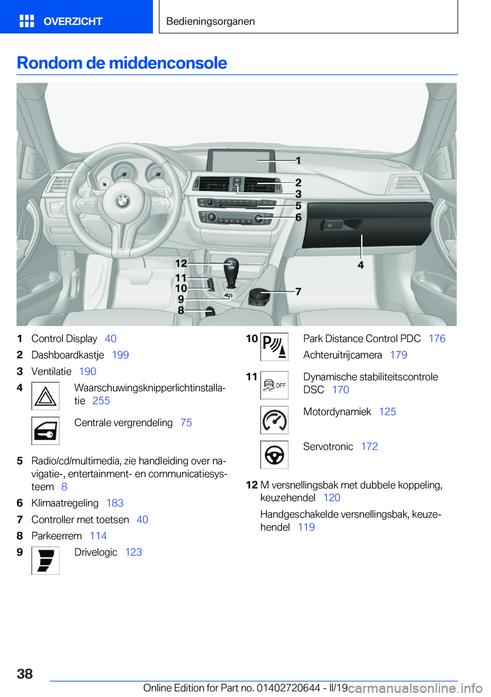 BMW M2 2020  Instructieboekjes (in Dutch) �R�o�n�d�o�m��d�e��m�i�d�d�e�n�c�o�n�s�o�l�e�1�C�o�n�t�r�o�l��D�i�s�p�l�a�y\_�4�0�2�D�a�s�h�b�o�a�r�d�k�a�s�t�j�e\_ �1�9�9�3�V�e�n�t�i�l�a�t�i�e\_�1�9�0�4�W�a�a�r�s�c�h�u�w�i�n�g�s�k�n�i�p�p�