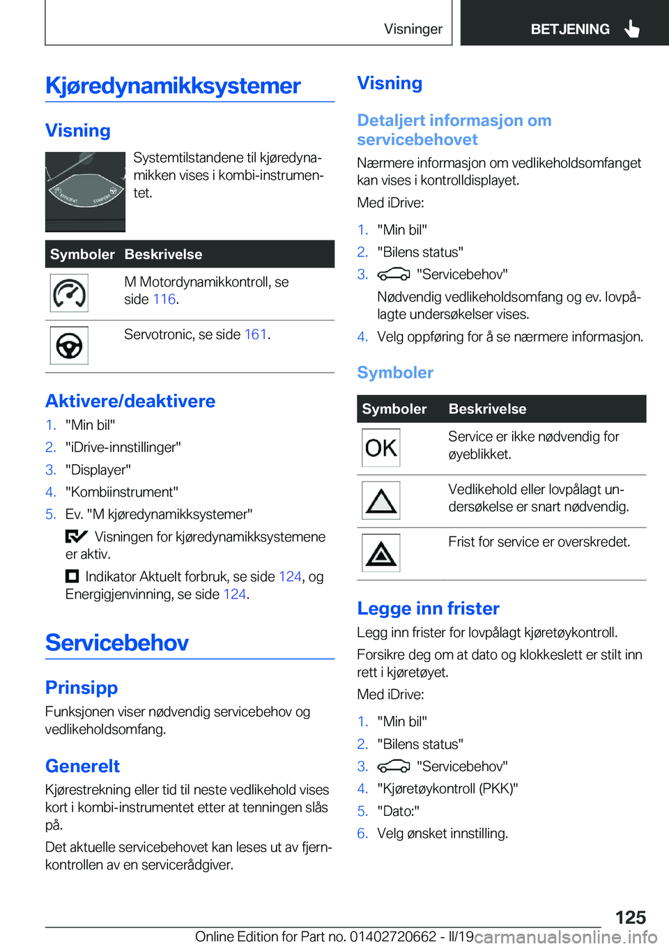 BMW M2 2020  InstruksjonsbØker (in Norwegian) �K�j�