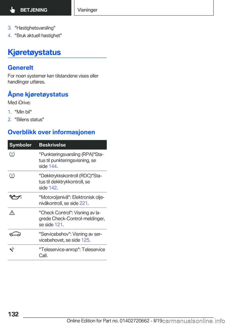 BMW M2 2020  InstruksjonsbØker (in Norwegian) �3�.��H�a�s�t�i�g�h�e�t�s�v�a�r�s�l�i�n�g��4�.��B�r�u�k��a�k�t�u�e�l�l��h�a�s�t�i�g�h�e�t�
�K�j�