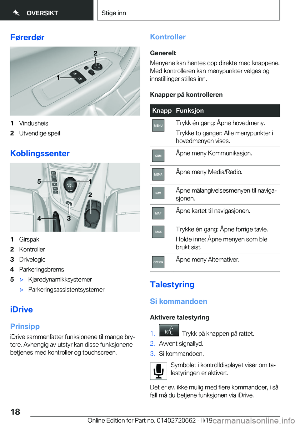 BMW M2 2020  InstruksjonsbØker (in Norwegian) �F�