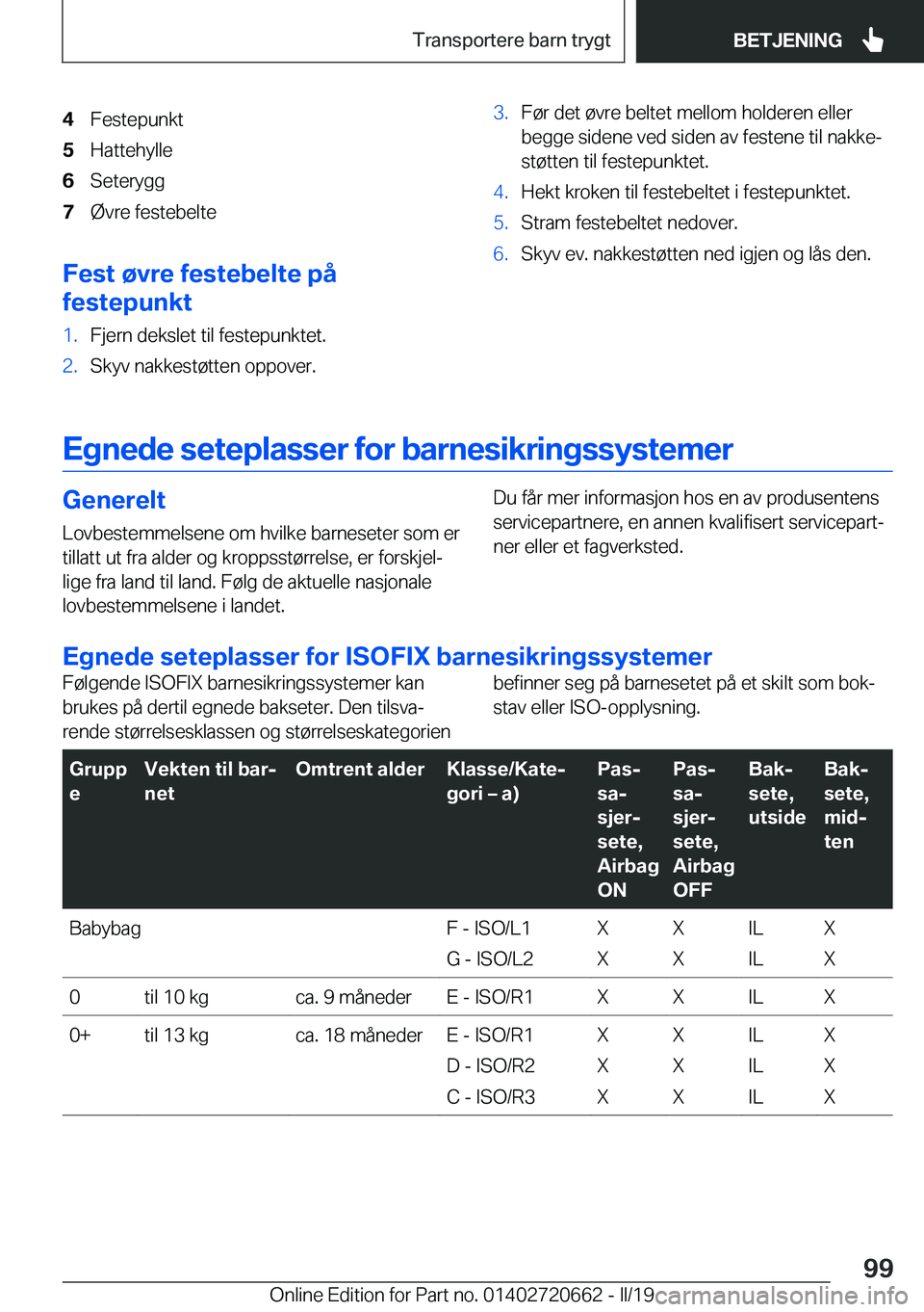 BMW M2 2020  InstruksjonsbØker (in Norwegian) �4�F�e�s�t�e�p�u�n�k�t�5�H�a�t�t�e�h�y�l�l�e�6�S�e�t�e�r�y�g�g�7�