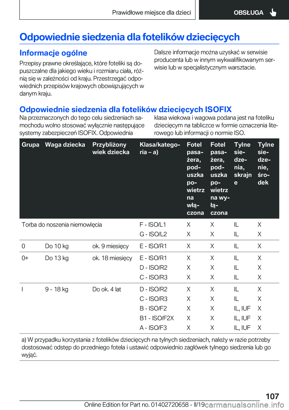BMW M2 2020  Instrukcja obsługi (in Polish) �O�d�p�o�w�i�e�d�n�i�e��s�i�e�d�z�e�n�i�a��d�l�a��f�o�t�e�l�i�k�