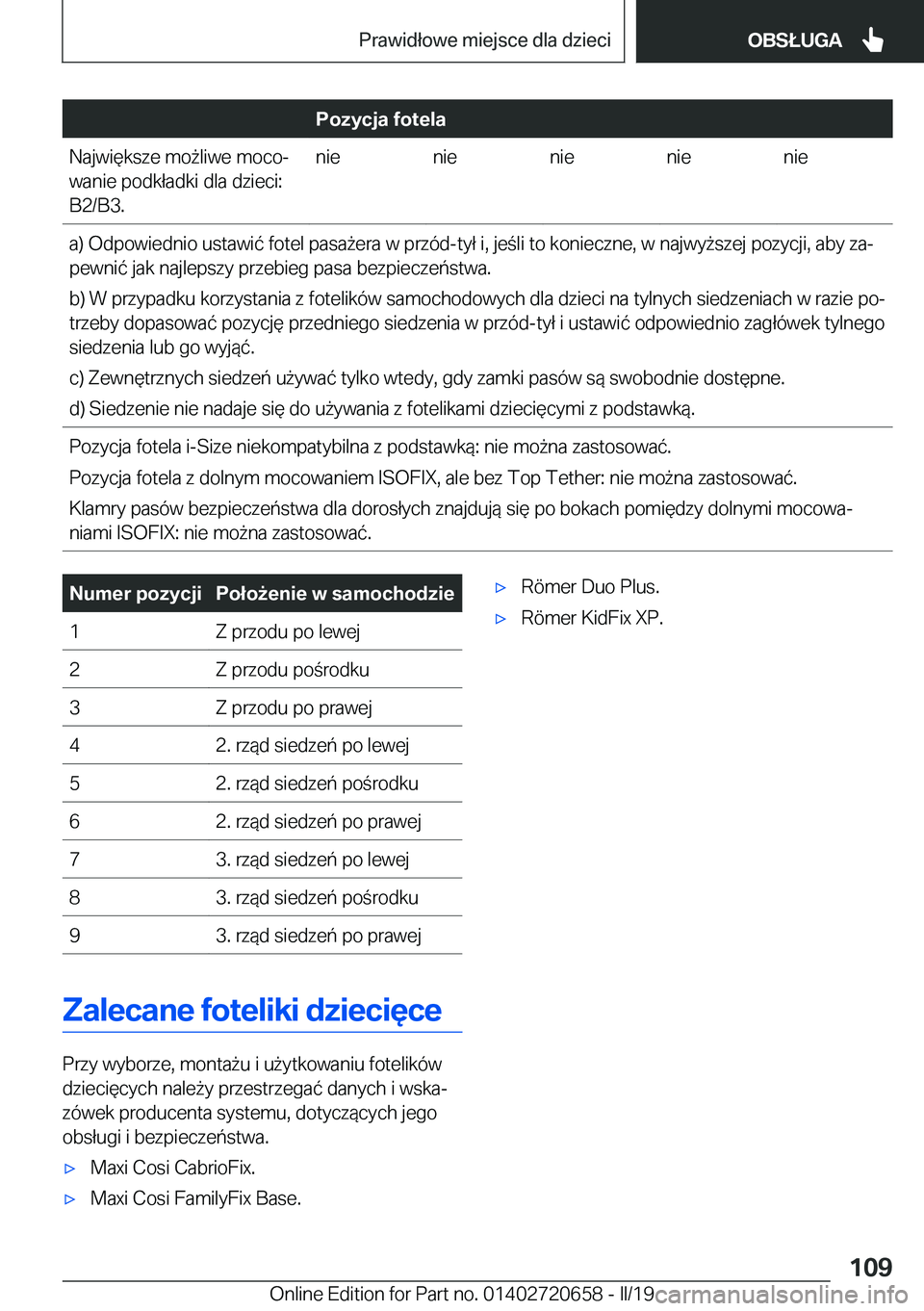 BMW M2 2020  Instrukcja obsługi (in Polish) �P�o�z�y�c�j�a��f�o�t�e�l�a�N�a�j�w�i�