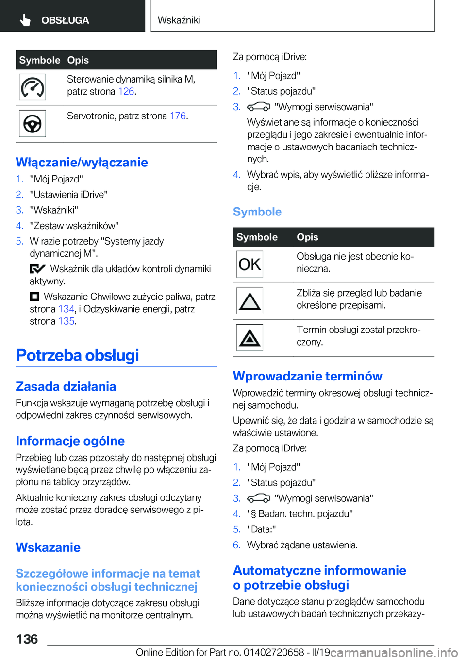 BMW M2 2020  Instrukcja obsługi (in Polish) �S�y�m�b�o�l�e�O�p�i�s�S�t�e�r�o�w�a�n�i�e��d�y�n�a�m�i�k�