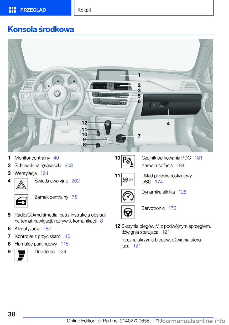 BMW M2 2020  Instrukcja obsługi (in Polish) �K�o�n�s�o�l�a��r�o�d�k�o�w�a�1�M�o�n�i�t�o�r��c�e�n�t�r�a�l�n�y\_�4�0�2�S�c�h�o�w�e�k��n�a��r�