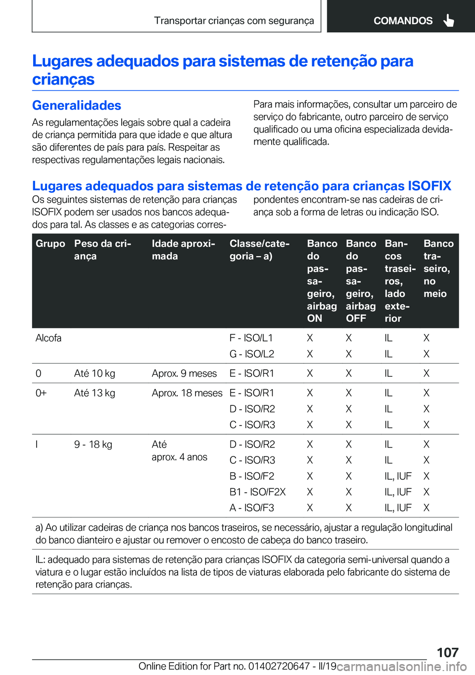 BMW M2 2020  Manual do condutor (in Portuguese) �L�u�g�a�r�e�s��a�d�e�q�u�a�d�o�s��p�a�r�a��s�i�s�t�e�m�a�s��d�e��r�e�t�e�n�