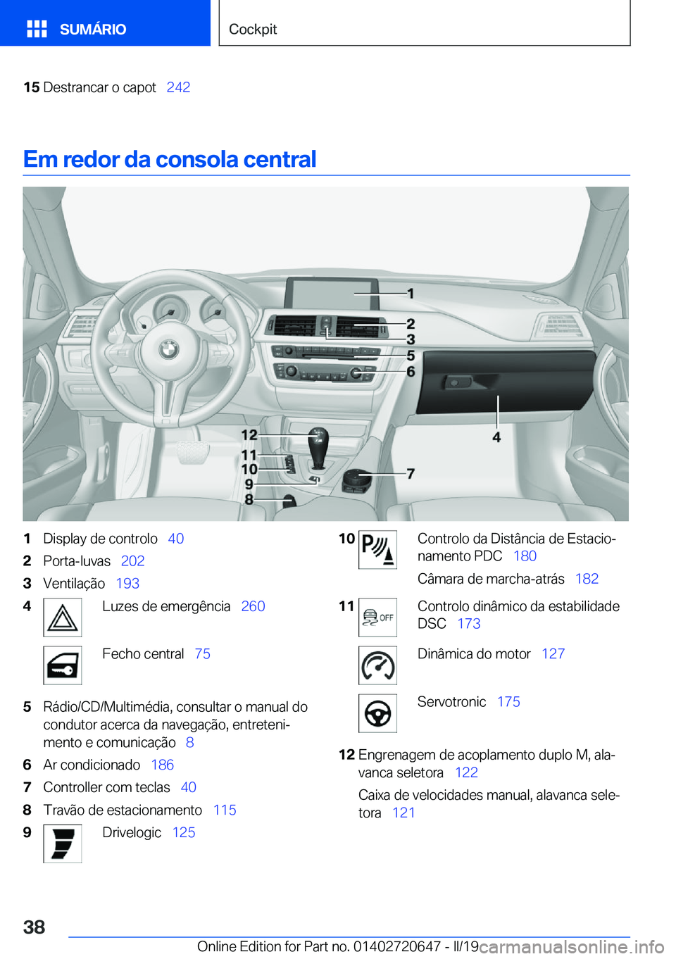 BMW M2 2020  Manual do condutor (in Portuguese) �1�5�D�e�s�t�r�a�n�c�a�r��o��c�a�p�o�t\_�2�4�2
�E�m��r�e�d�o�r��d�a��c�o�n�s�o�l�a��c�e�n�t�r�a�l
�1�D�i�s�p�l�a�y��d�e��c�o�n�t�r�o�l�o\_ �4�0�2�P�o�r�t�a�-�l�u�v�a�s\_�2�0�2�3�V�e�n�t�