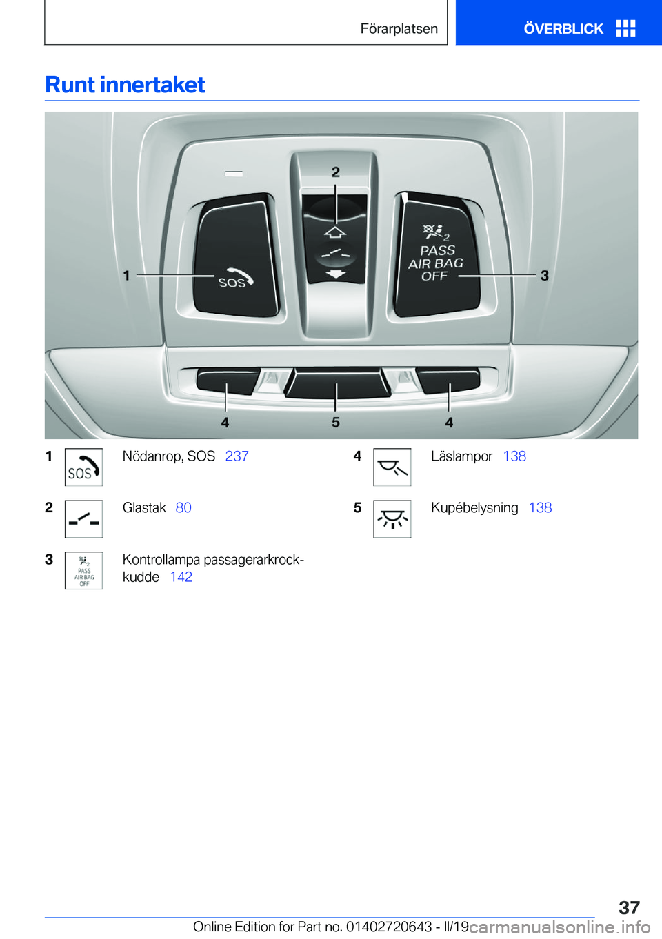 BMW M2 2020  InstruktionsbÖcker (in Swedish) �R�u�n�t��i�n�n�e�r�t�a�k�e�t�1�N�
