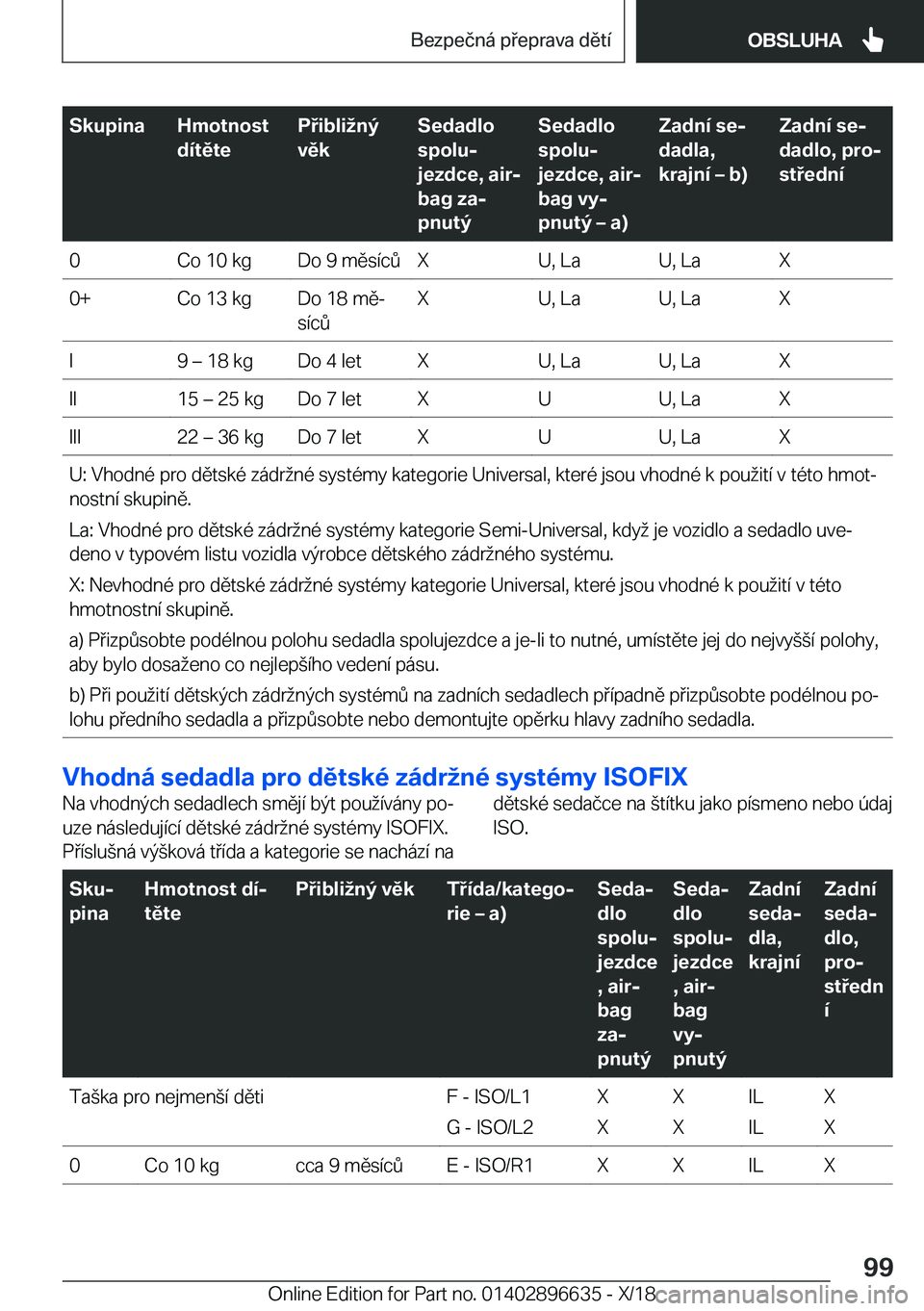 BMW M2 2019  Návod na použití (in Czech) �S�k�u�p�i�n�a�H�m�o�t�n�o�s�t
�d�