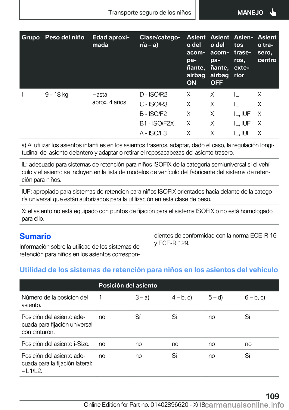 BMW M2 2019  Manuales de Empleo (in Spanish) �G�r�u�p�o�P�e�s�o��d�e�l��n�i�