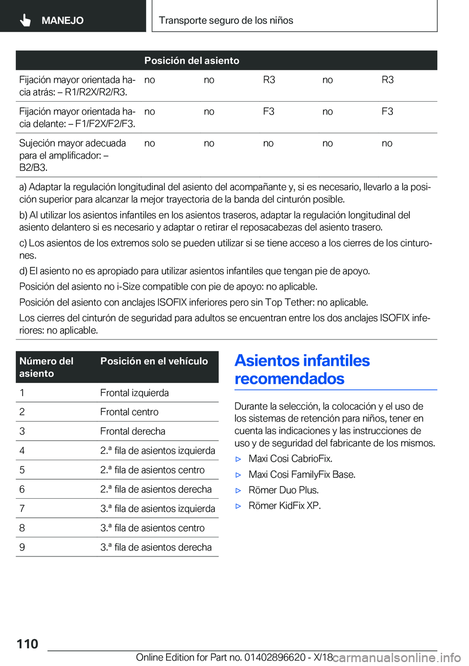BMW M2 2019  Manuales de Empleo (in Spanish) �P�o�s�i�c�i�