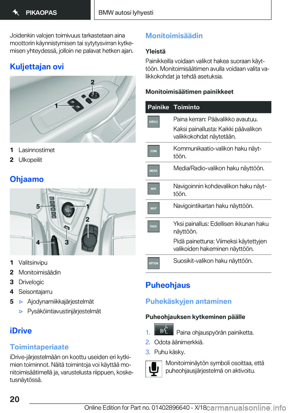 BMW M2 2019  Omistajan Käsikirja (in Finnish) �J�o�i�d�e�n�k�i�n��v�a�l�o�j�e�n��t�o�i�m�i�v�u�u�s��t�a�r�k�a�s�t�e�t�a�a�n��a�i�n�a
�m�o�o�t�t�o�r�i�n��k�