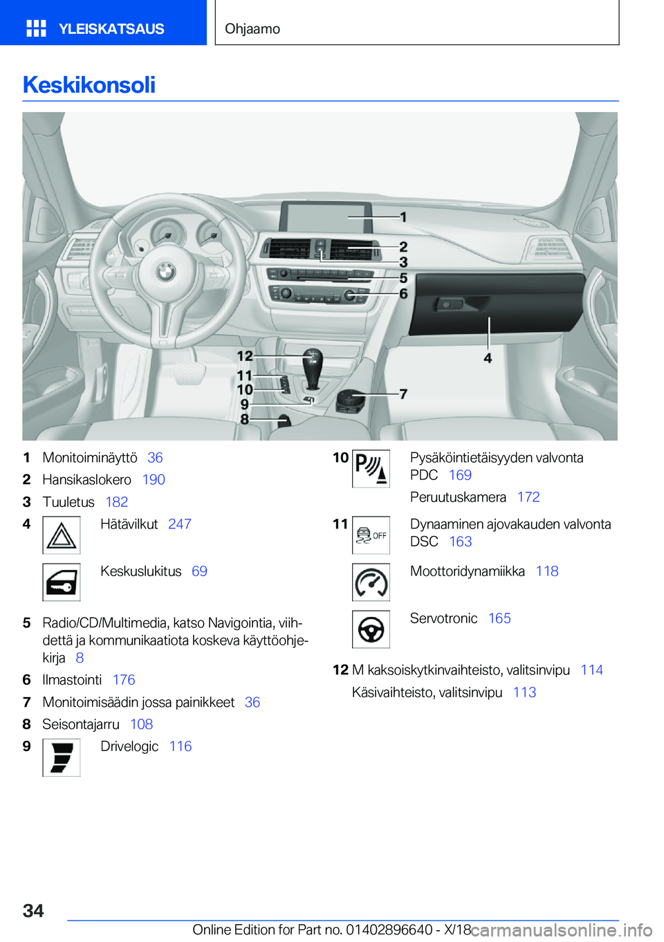 BMW M2 2019  Omistajan Käsikirja (in Finnish) �K�e�s�k�i�k�o�n�s�o�l�i�1�M�o�n�i�t�o�i�m�i�n�