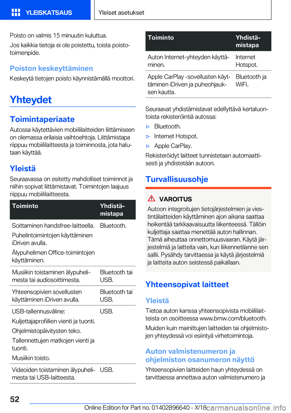 BMW M2 2019  Omistajan Käsikirja (in Finnish) �P�o�i�s�t�o��o�n��v�a�l�m�i�s��1�5��m�i�n�u�u�t�i�n��k�u�l�u�t�t�u�a�.�J�o�s��k�a�i�k�k�i�a��t�i�e�t�o�j�a��e�i��o�l�e��p�o�i�s�t�e�t�t�u�,��t�o�i�s�t�a��p�o�i�s�t�oj�t�o�i�m�e�n�p�i�d�e