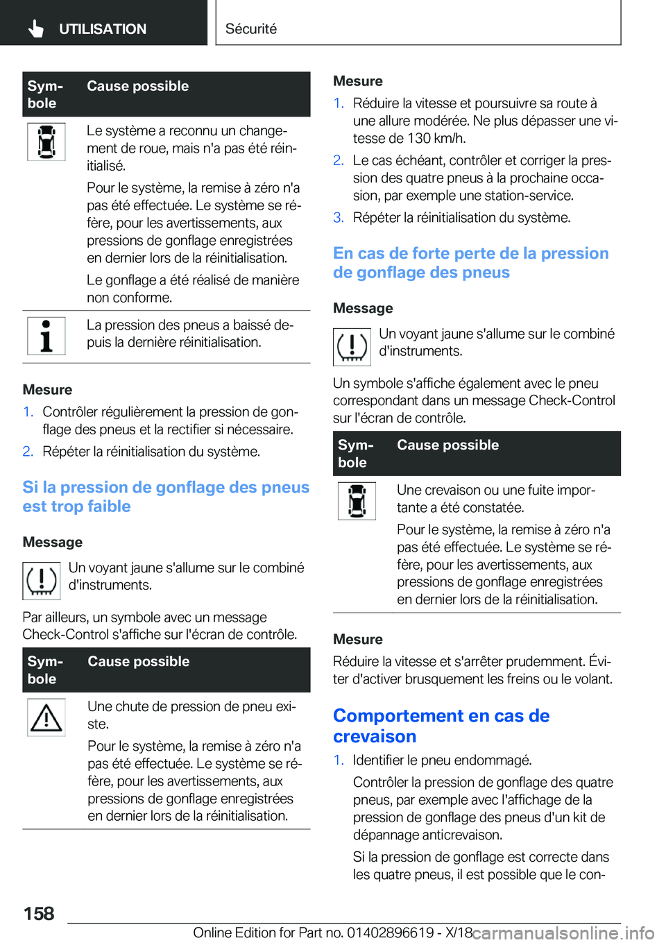 BMW M2 2019  Notices Demploi (in French) �S�y�mj
�b�o�l�e�C�a�u�s�e��p�o�s�s�i�b�l�e�L�e��s�y�s�t�è�m�e��a��r�e�c�o�n�n�u��u�n��c�h�a�n�g�ej
�m�e�n�t��d�e��r�o�u�e�,��m�a�i�s��n�'�a��p�a�s��é�t�é��r�é�i�nj
�i�t�i�a�l�