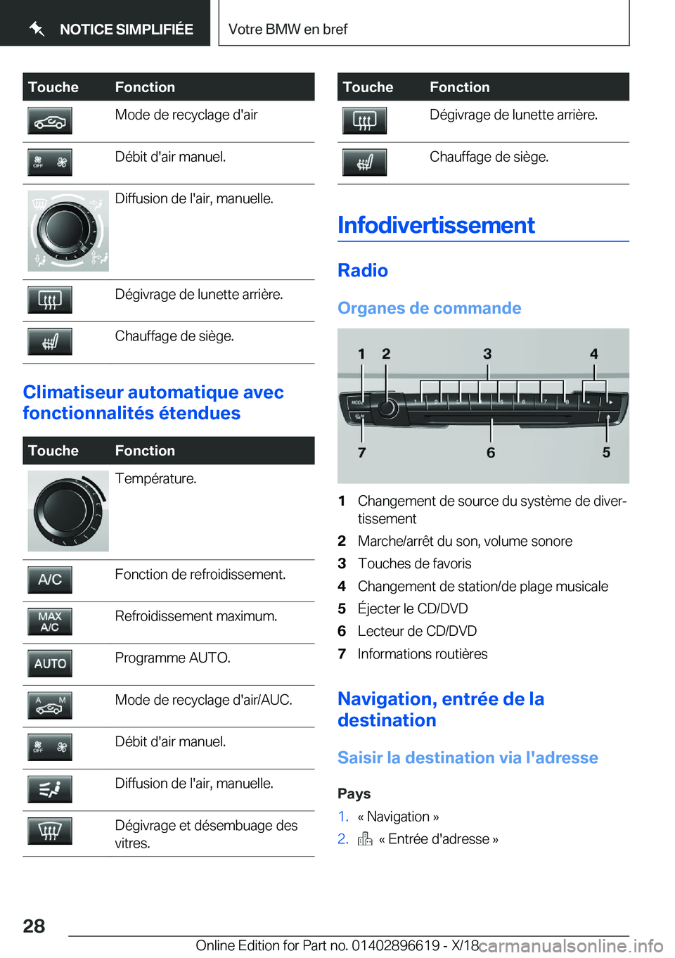 BMW M2 2019  Notices Demploi (in French) �T�o�u�c�h�e�F�o�n�c�t�i�o�n�M�o�d�e��d�e��r�e�c�y�c�l�a�g�e��d�'�a�i�r�D�é�b�i�t��d�'�a�i�r��m�a�n�u�e�l�.�D�i�f�f�u�s�i�o�n��d�e��l�'�a�i�r�,��m�a�n�u�e�l�l�e�.�D�é�g�i�v�r�a�g
