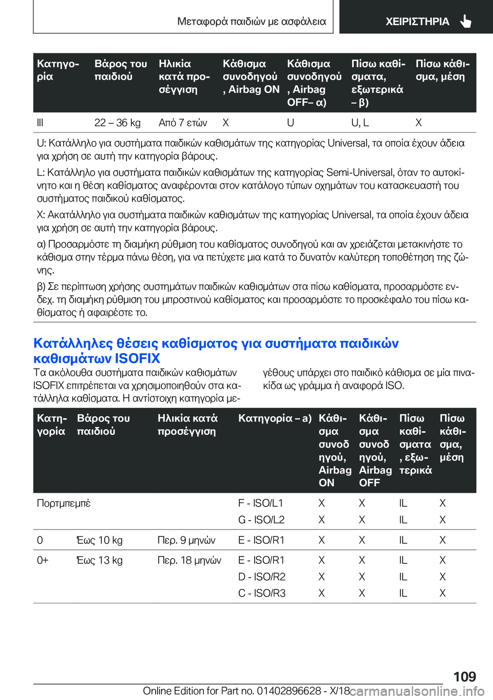BMW M2 2019  ΟΔΗΓΌΣ ΧΡΉΣΗΣ (in Greek) >sgZubj
dRsUndbe�gbh
cs\v\bpZ^\]Rs
]sgn�cdbj
fouu\fZ>n[\f_s
fh`bvZubp
�,��A�i�r�b�a�g��O�N>n[\f_s
fh`bvZubp
�,��A�i�r