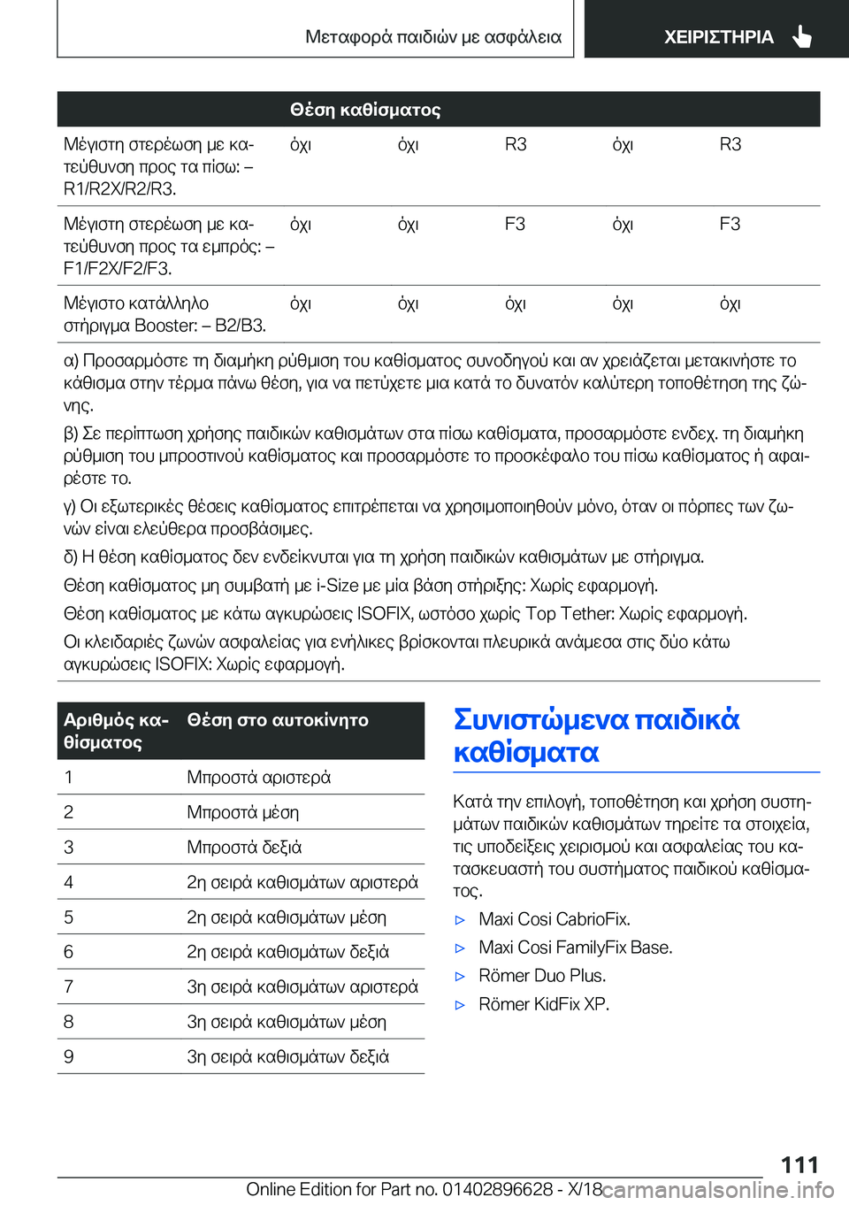 BMW M2 2019  ΟΔΗΓΌΣ ΧΡΉΣΗΣ (in Greek) <ofZ�]s[Rf_sgbe@ou\fgy�fgwdolfy�_w�]sj
gwpzh`fy�cdbe�gs�cRfl�:�m
�R�1�/�R�2�X�/�R�2�/�R�3�.oj\oj\�R�3oj\�R�3@ou\fgy�fgw