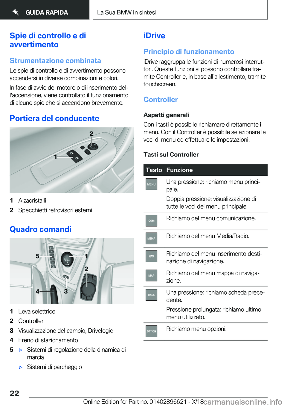 BMW M2 2019  Libretti Di Uso E manutenzione (in Italian) �S�p�i�e��d�i��c�o�n�t�r�o�l�l�o��e��d�i
�a�v�v�e�r�t�i�m�e�n�t�o
�S�t�r�u�m�e�n�t�a�z�i�o�n�e��c�o�m�b�i�n�a�t�a �L�e��s�p�i�e��d�i��c�o�n�t�r�o�l�l�o��e��d�i��a�v�v�e�r�t�i�m�e�n�t�o��p�