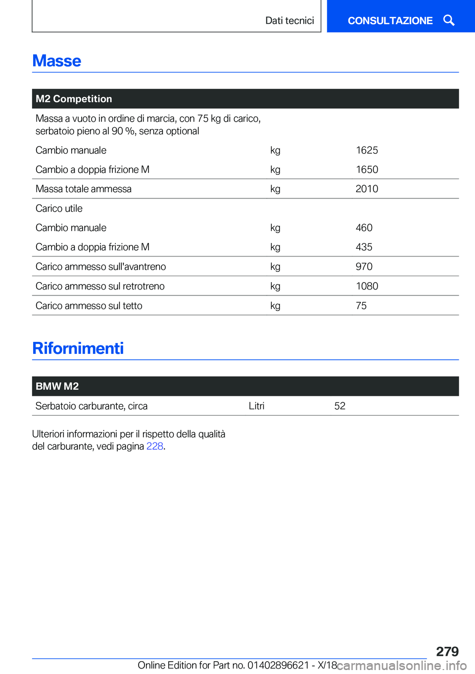 BMW M2 2019  Libretti Di Uso E manutenzione (in Italian) �M�a�s�s�e
�
�M�2��C�o�m�p�e�t�i�t�i�o�n�M�a�s�s�a��a��v�u�o�t�o��i�n��o�r�d�i�n�e��d�i��m�a�r�c�i�a�,��c�o�n��7�5��k�g��d�i��c�a�r�i�c�o�,�s�e�r�b�a�t�o�i�o��p�i�e�n�o��a�l��9�0���,