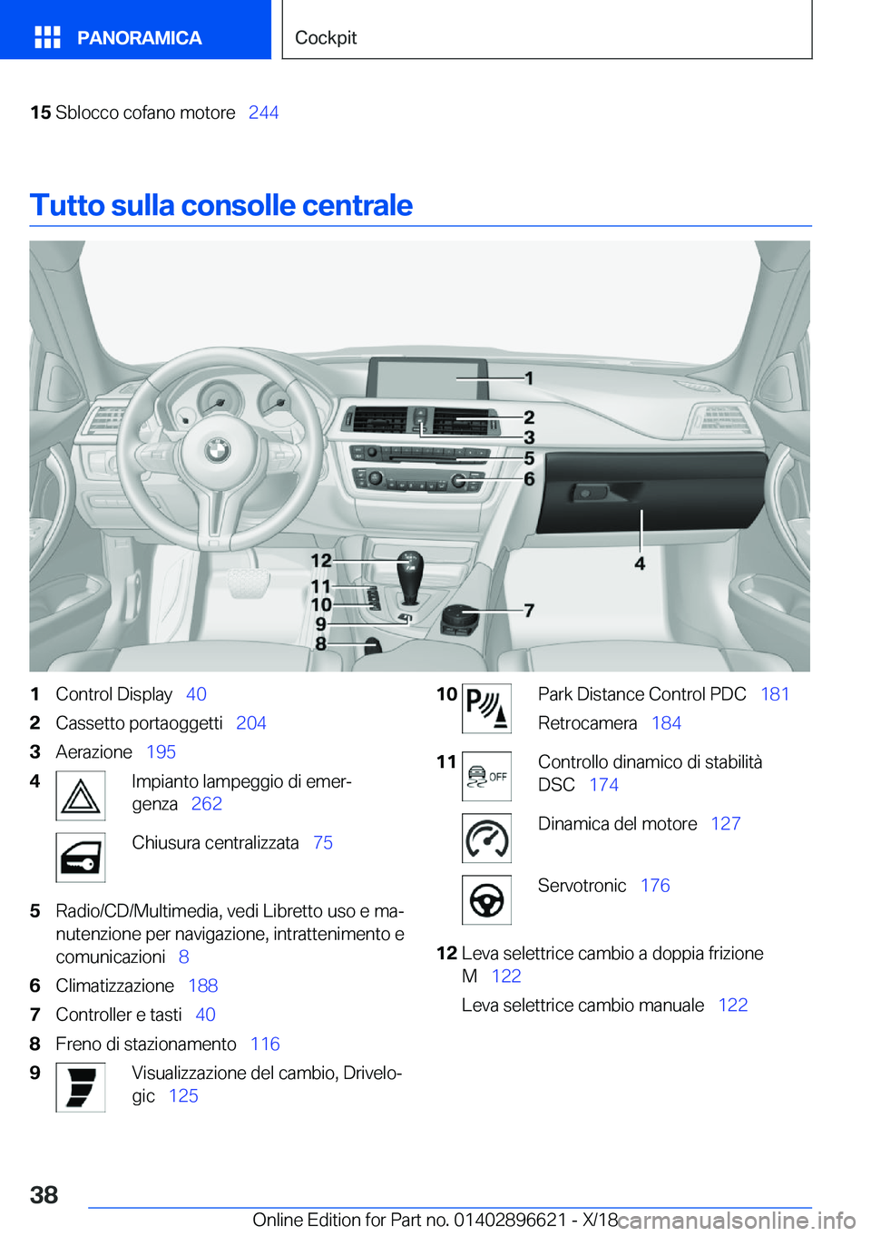 BMW M2 2019  Libretti Di Uso E manutenzione (in Italian) �1�5�S�b�l�o�c�c�o��c�o�f�a�n�o��m�o�t�o�r�e\_�2�4�4
�T�u�t�t�o��s�u�l�l�a��c�o�n�s�o�l�l�e��c�e�n�t�r�a�l�e
�1�C�o�n�t�r�o�l��D�i�s�p�l�a�y\_�4�0�2�C�a�s�s�e�t�t�o��p�o�r�t�a�o�g�g�e�t�t�i