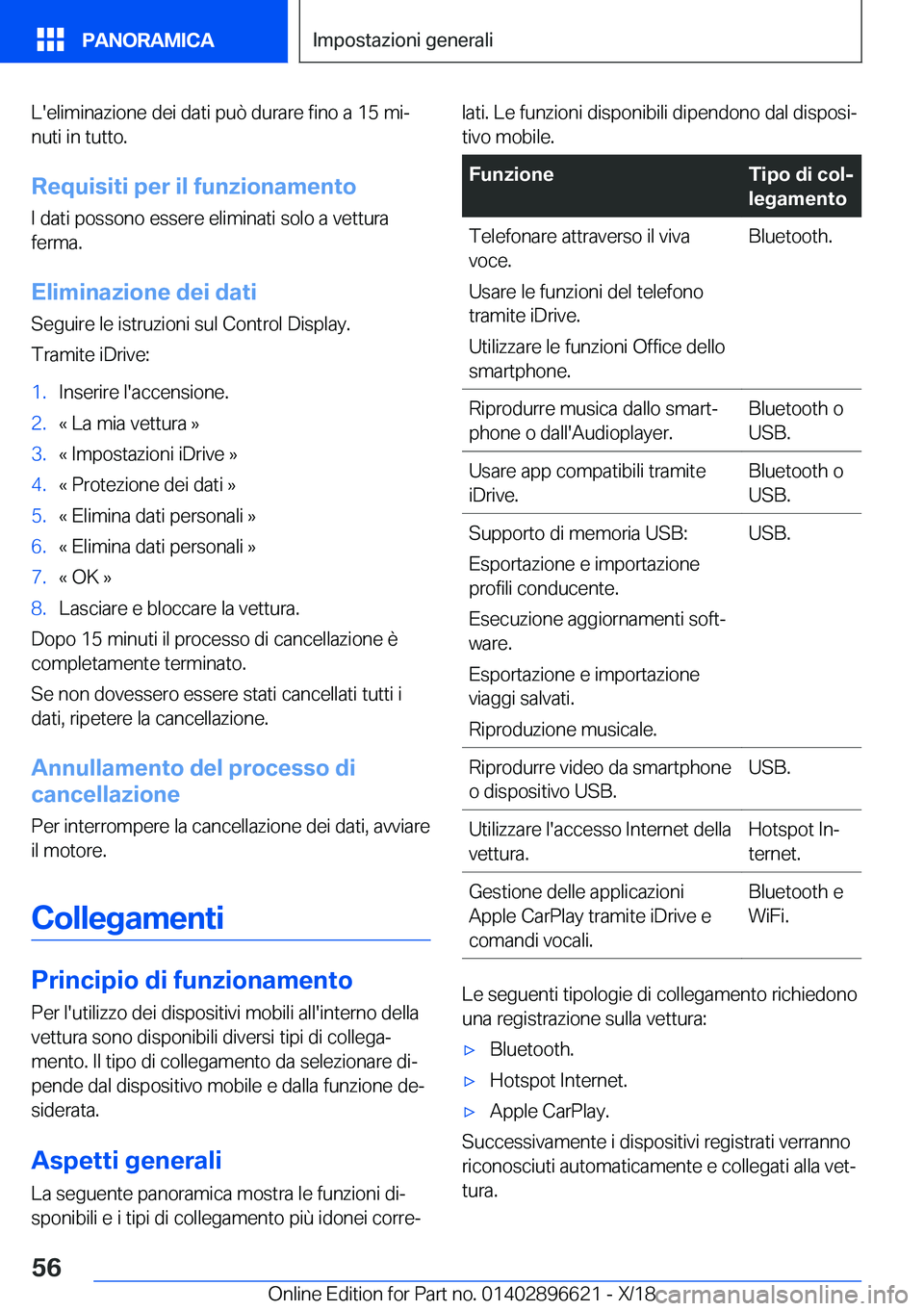 BMW M2 2019  Libretti Di Uso E manutenzione (in Italian) �L�'�e�l�i�m�i�n�a�z�i�o�n�e��d�e�i��d�a�t�i��p�u�